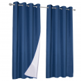 Lot de 2 rideaux thermiques bleus 135x240 cm