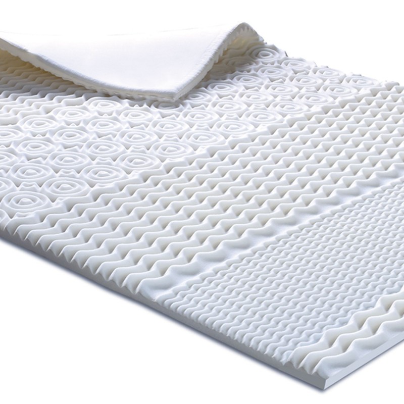 surmatelas à mémoire de forme