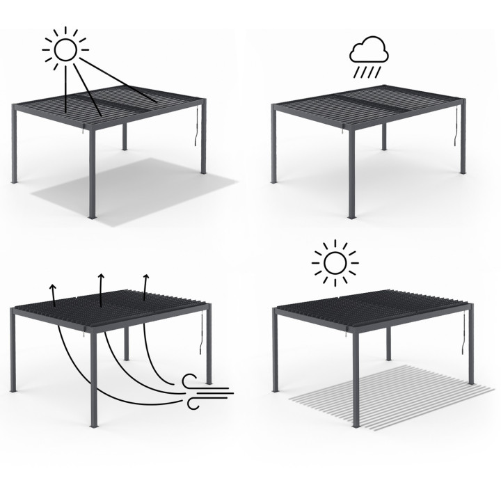 Pergola bioclimatique avec lames orientables 3x4 M aluminium gris anthracite | ID Market