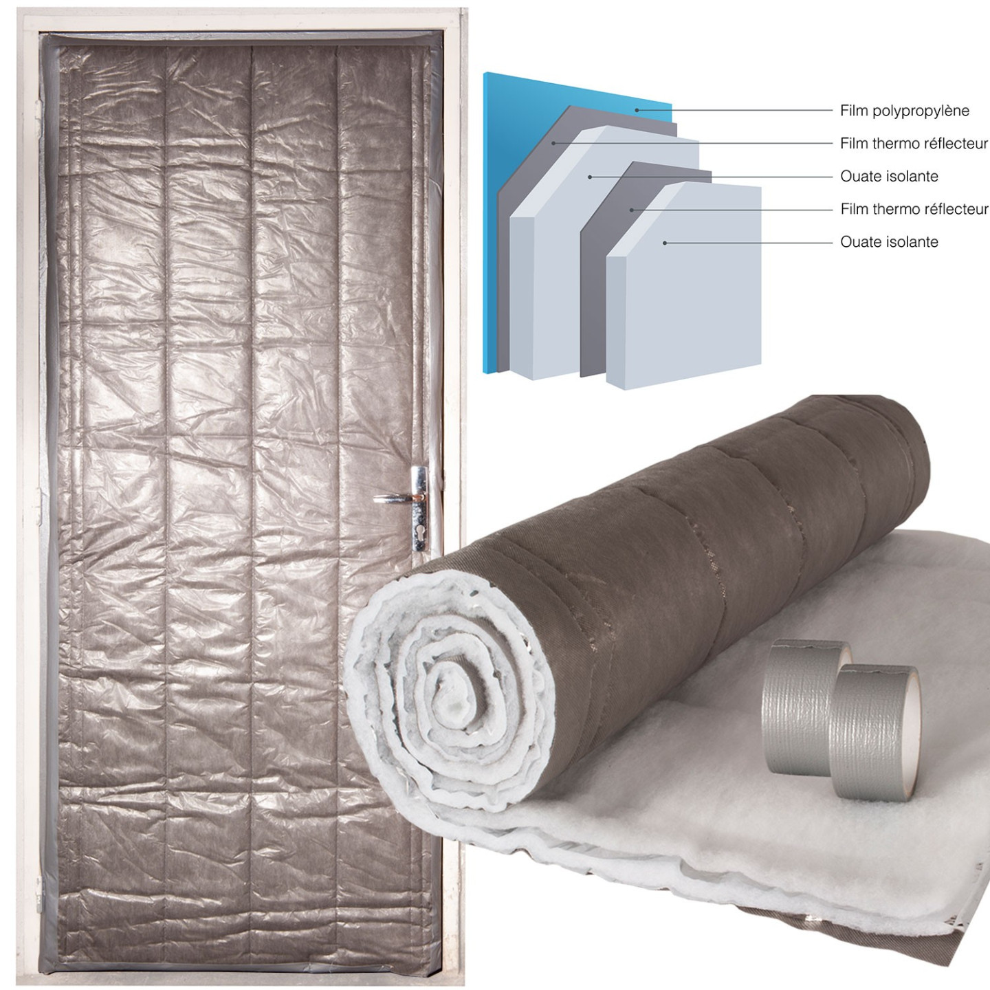 Kit Film Isolant DUCK Max Strength | Porte Et Fenêtre XL | 84x120 | Intérieur