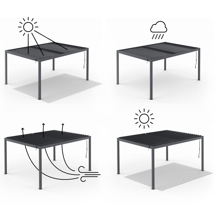 Pergola bioclimatica a lamelle orientabili in acciaio 3x4 M con tende verticali grigio antracite