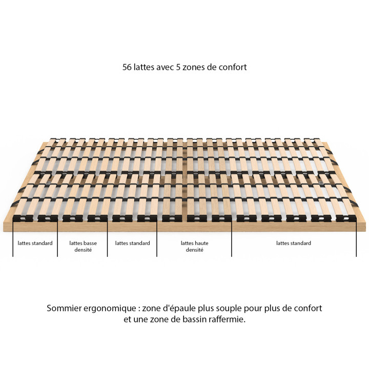 Somier regulable - 5 zonas de confort 140 x 190 cm