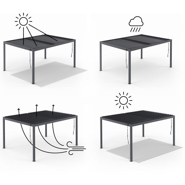 Pergola bioclimatica 3x4 M a lamelle metalliche con tende grigio antracite