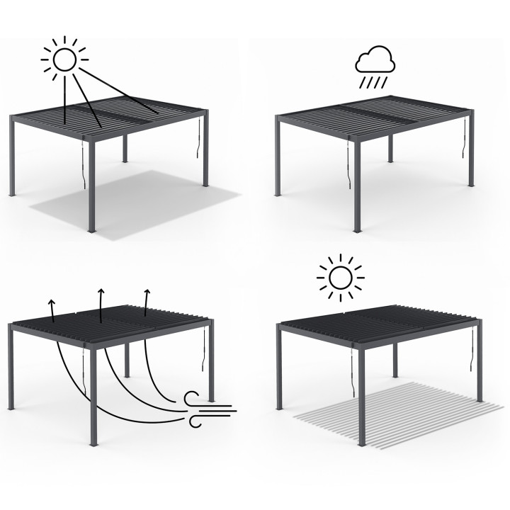 Pergola bioclimatique lames orientables acier 3x4 M rideaux et moustiquaire gris anthracite