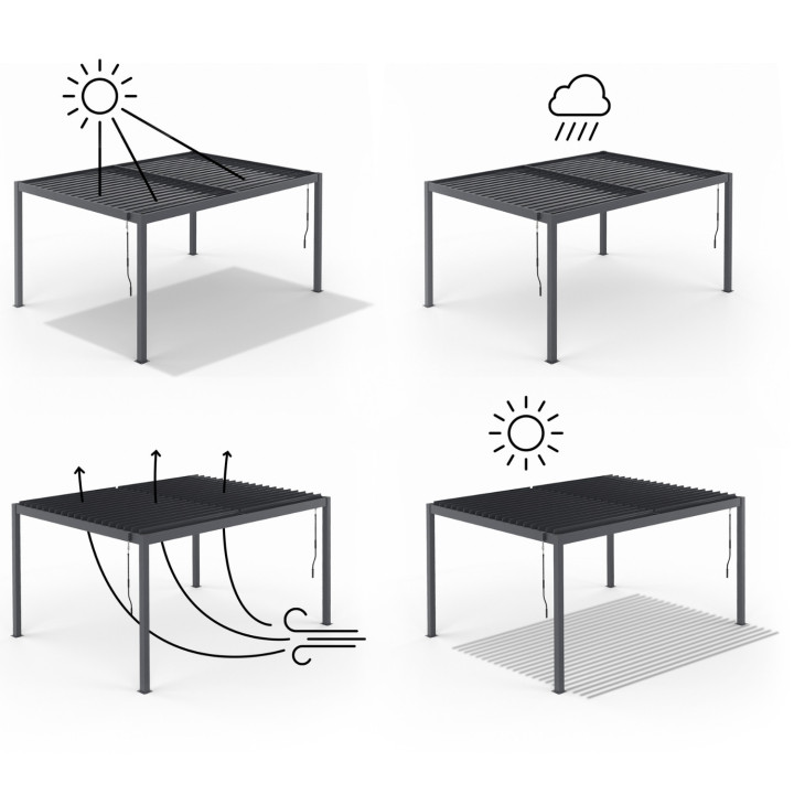 Pergola bioclimatica con lamelle orientabili 3x4M e tende grigio antracite
