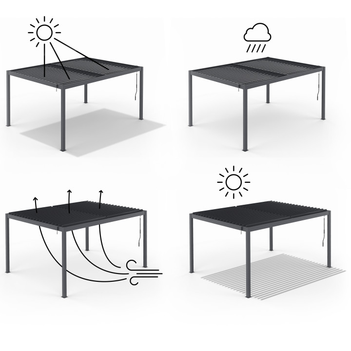 Pergola bioclimatica a lamelle orientabili 3x4 M in acciaio grigio antracite