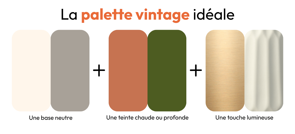 Infographie de la palette vintage idéale avec base neutre blanc cassé et gris chaud, teintes terracotta et vert olive, puis touches lumineuses dorées et blanches